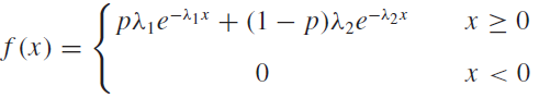 |Рaде Ая + (1 — р)2дe-r f (x) = х > 0 х <0 
