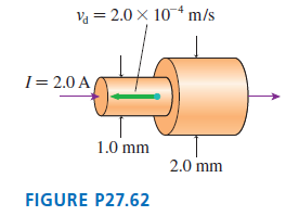 Va = 2.0 x 104 m/s I = 2.0 A 1.0 mm 2.0 mm FIGURE P27.62 