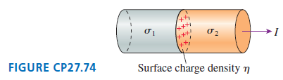 →I Surface charge density ŋ FIGURE CP27.74 