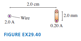 2.0 cm |2.0 mm - Wire 2.0 A 0.20 A FIGURE EX29.40 