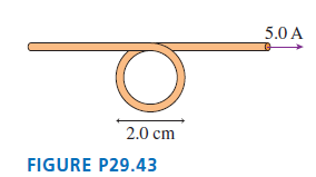 5.0 A 2.0 cm FIGURE P29.43 