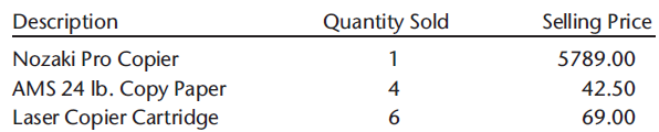 Quantity Sold Description Nozaki Pro Copier AMS 24 lb. Copy Paper Laser Copier Cartridge Selling Price 5789.00 4 42.50 6