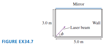 Mirror 3.0 m Wall Laser beam FIGURE EX34.7 5.0 m 