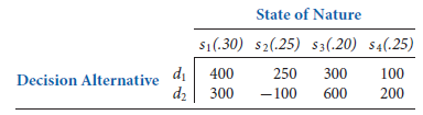 State of Nature s1(.30) s2(.25) s3(.20) s4(.25) 250 400 300 600 100 200 Decision Alternative di 300 –100 - 100 dz 