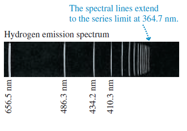 The spectral lines extend to the series limit at 364.7 nm. Hydrogen emission spectrum 656.5 nm 486.3 nm 434.2 nm 410.3 n