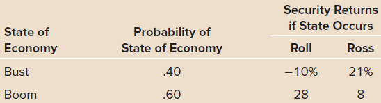 State of Economy Probability of State of Economy Security Returns if State Occurs Roll Ross Bust .40 -10% 21% 8. Boom .6