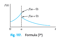 f(e) -f(a-0) f(a + 0) Formula (1*) Fig. 117. 