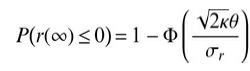 V2KO P(r(0)<0)= 1 – O Or 