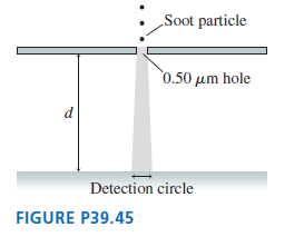 Soot particle 0.50 µm hole Detection circle FIGURE P39.45 