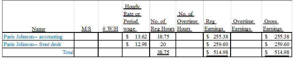 Hourly Rate or No. of No. of Reg Hours Hours Overtime Reg Earnings $ 255.38 Overtime Earnings Period # W/H wage Gross Ea