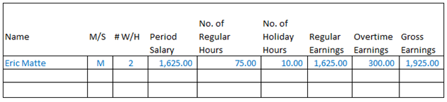 No. of Regular No. of Holiday Regular Hours Earnings Earnings 10.00 | 1,625.00 M/S #W/H Period Overtime Gross Name Salar