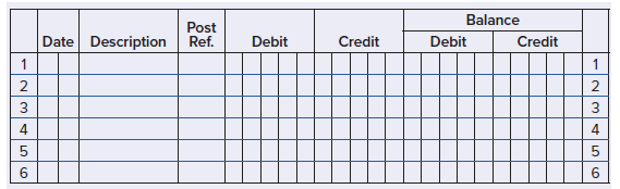 Balance Debit Post Date Description Debit Credit Credit Ref. 2 4 6. 6. 