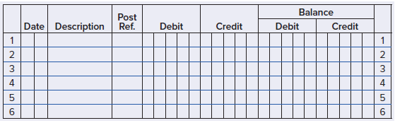 Balance Post Date Description Debit Credit Debit Credit Ref. 2 3. 6. 6. 