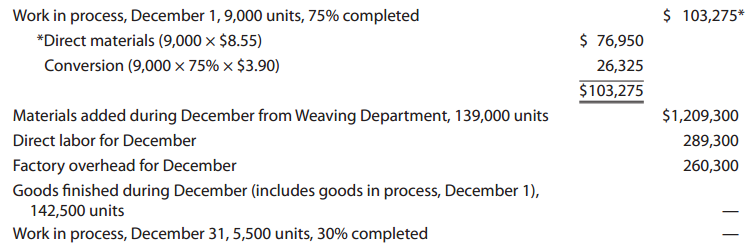 Work in process, December 1,9,000 units, 75% completed *Direct materials (9,000 × $8.55) Conversion (9,000 x75% x $3.90