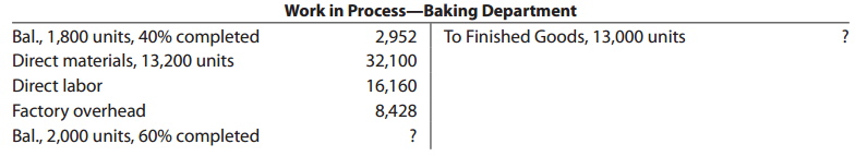 Work in Process-Baking Department 2,952 To Finished Goods, 13,000 units Bal., 1,800 units, 40% completed Direct material