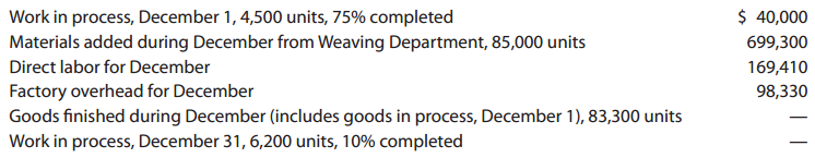Work in process, December 1, 4,500 units, 75% completed Materials added during December from Weaving Department, 85,000 