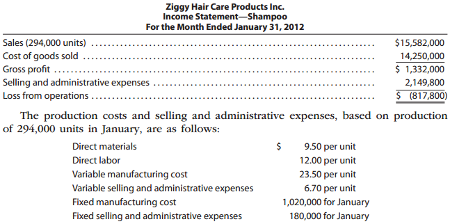 Ziggy Hair Care Products Inc. Income Statement-Shampoo For the Month Ended January 31, 2012 Sales (294,000 units) $15,58