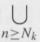 (Egorov's Theorem). Show that, if Î¼ is finite, then Xn
