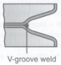 The accompanying figure shows a metal sheave that consists of