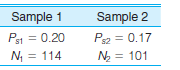 Sample 1 Sample 2 P = 0.17 Ps = 0.20 N = 114 N = 101 