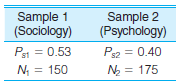 Sample 1 (Sociology) Sample 2 (Psychology) Ps = 0.53 Ps2 = 0.40 N = 150 N = 175 
