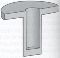 Assume that in a particular design, a metal beam is