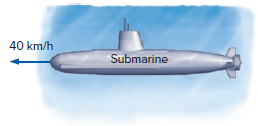 40 km/h Submarine 