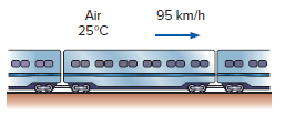 Air 95 km/h 25°C 
