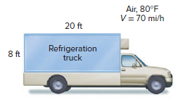Air, 80°F V= 70 mi/h 20 ft Refrigeration truck 8 ft 00 