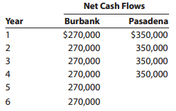 Net Cash Flows Burbank Pasadena Year $270,000 $350,000 270,000 2 350,000 270,000 350,000 4 270,000 350,000 270,000 270,0