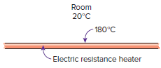 Room 20°C 180°C Electric resistance heater 