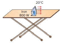 20°C Iron 800 W 