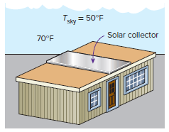 Tsky = 50°F Solar collector 70°F 
