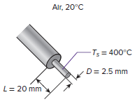 Alr, 20°C Ts = 400°C D= 2.5 mm L= 20 mm 