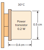 30°C Power 0.5 cm transistor 0.2 W -0.4 cm- 