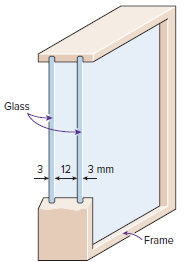 Glass 12 3 mm Frame 