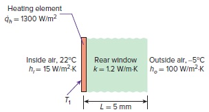 Heating element 4, = 1300 W/m? Inside alr, 22°C h, = 15 W/m2K Outside alr, -5°C h.- 100 W/m2-K Rear window k= 1.2 W/m-
