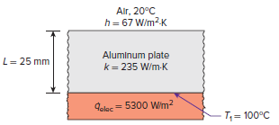 Alr, 20°C h = 67 W/m?K Aluminum plate k = 235 W/m-K L= 25 mm doloc = 5300 W/m2 T,= 100°C 
