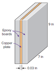 9 in Ероху boards Copper plate 7 in + 0.03 In 