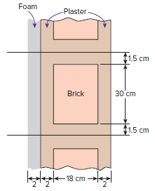 Foam -Plaster t1.5 cm 30 ст Brick 1.5 cm lgk-18 cm - 