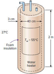 3 ст -40 cm 27°C 2 m Tw = 55°C Foam Insulation Water heater 