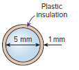 Plastic -Insulation 5 mm 1 mm 