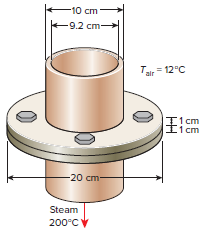 -10 cm +9.2 cm- Tair = 12°C T1cm I1 cm -20 cm- Steam 200°C V 