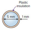 Plastic Insulation 5 mm 1 mm 