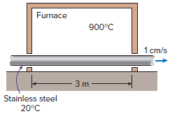 Furnace 900°C 1 cm/s 3 m Stainless steel 20°C 