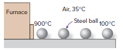 Air, 35°C Furnace Steel ball 100°C 900°C 