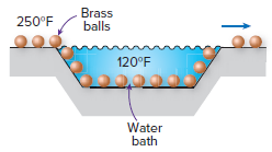 Brass balls 250°F 120°F Water bath 