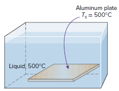 Aluminum plate T; = 500°C Liquid, 500°C 