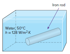 Iron rod Water, 50°C h = 128 W/m2K 