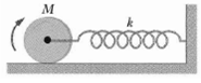 In Figure a solid cylinder attached to a horizontal spring